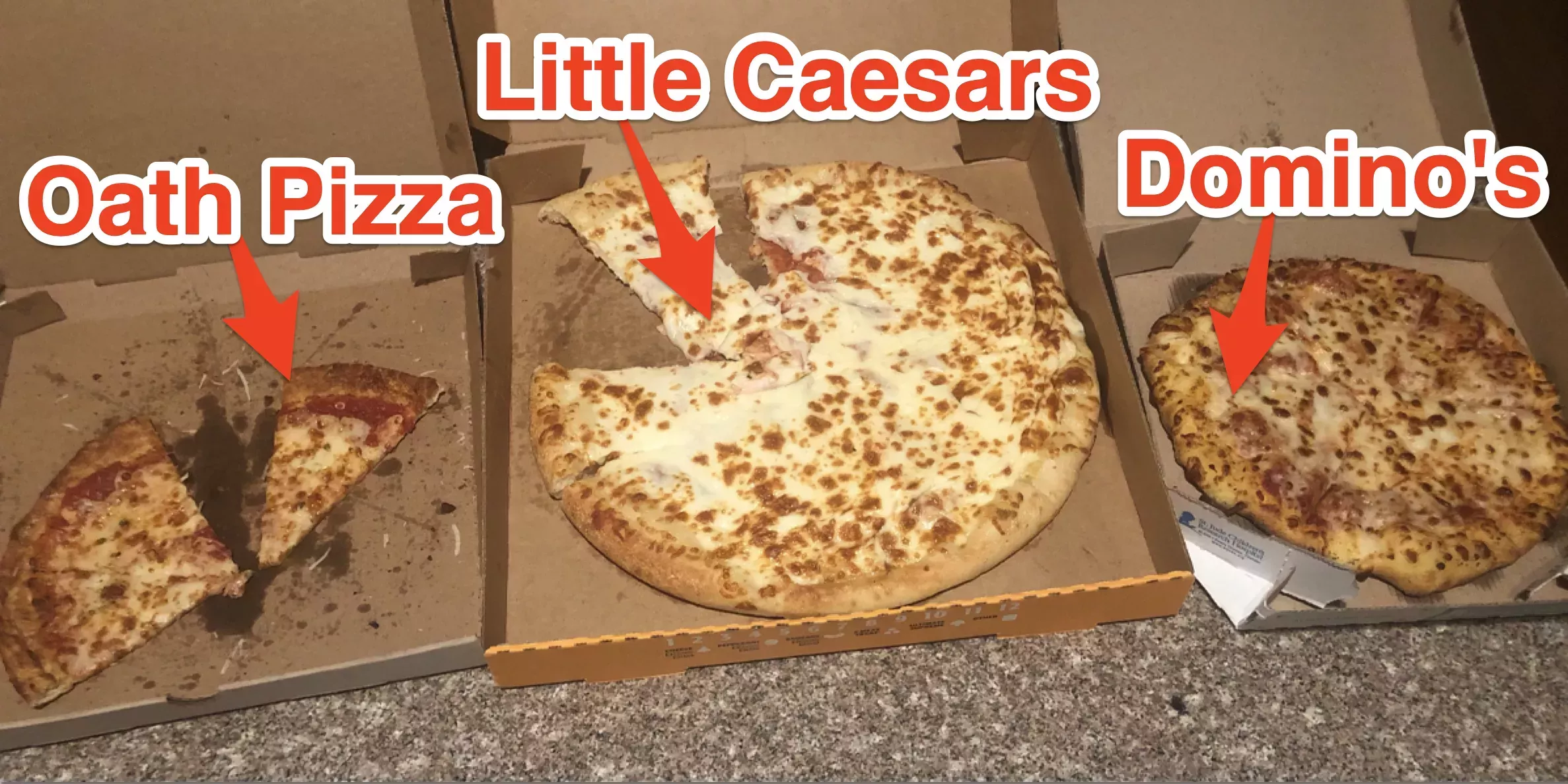 Soy un chef. Pedí pizza de 3 cadenas, y sólo hay una que no volvería a pedir.