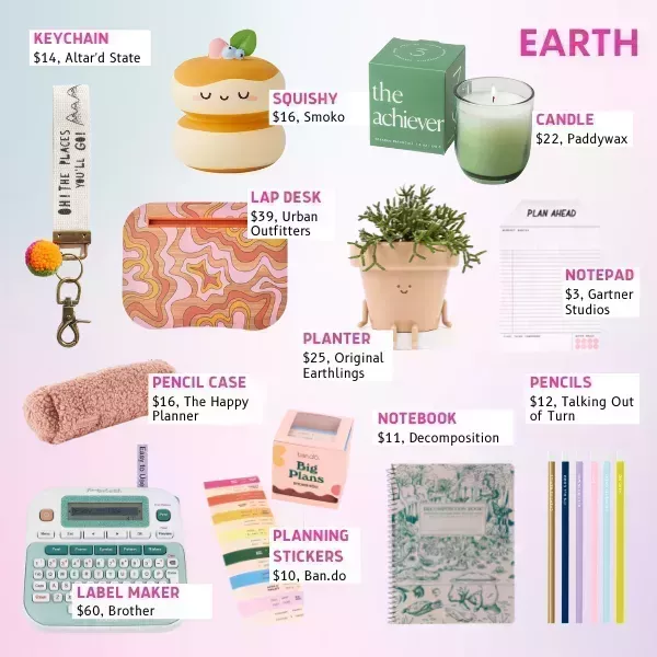 Acabamos de encontrar el mejor material escolar para tu signo zodiacal...