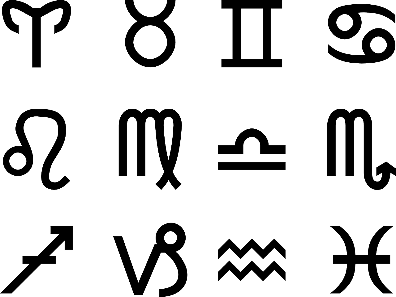 ¿Qué significa tatuarse los signos zodiacales? ¿Qué significa tatuarse los signos zodiacales?