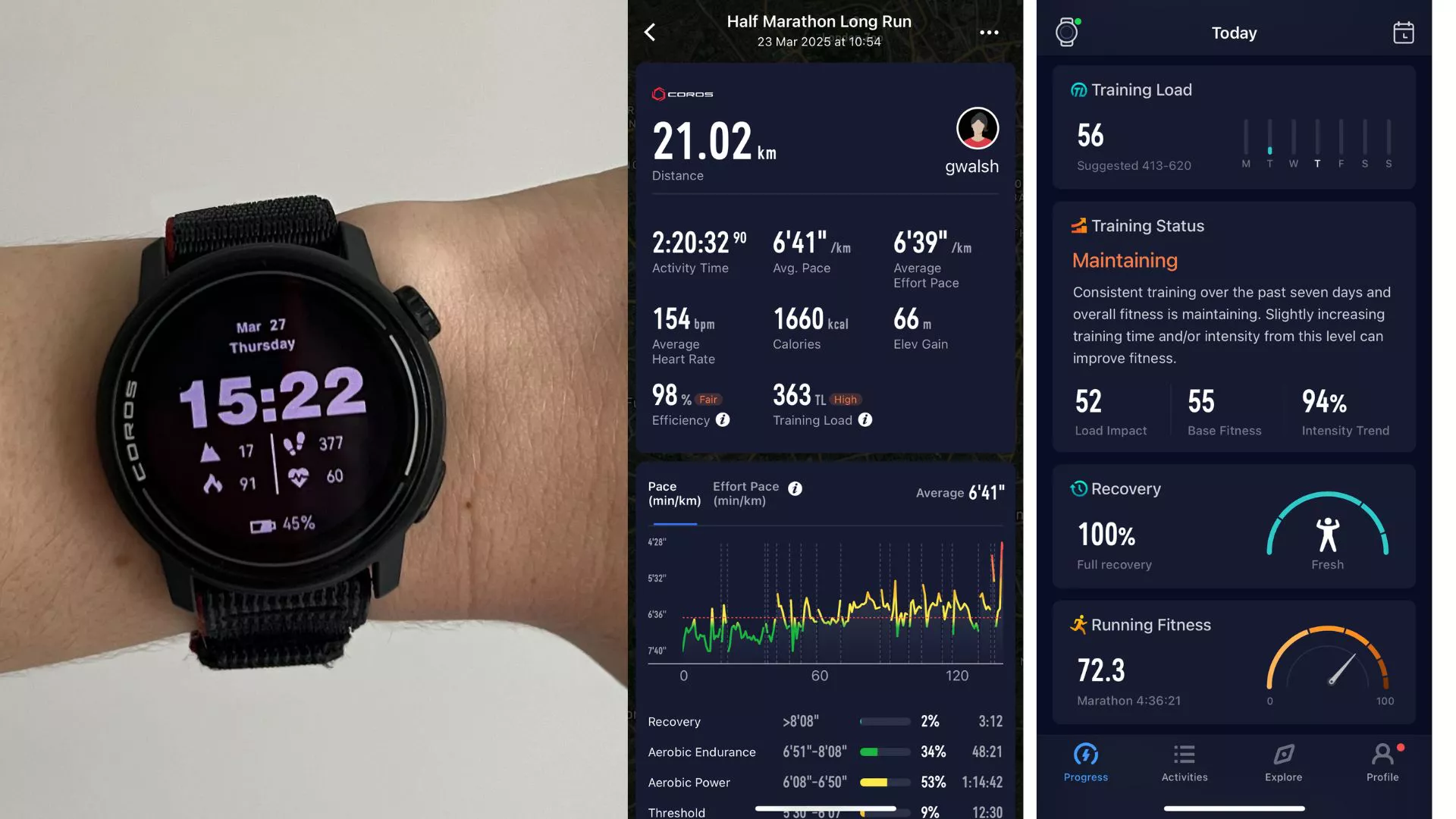Los mejores rastreadores de fitness para mujeres para ayudar a monitorear tu ejercicio, sueño y hábitos de estrés en 2025