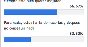 Las modelos se apuntan al Tumblr