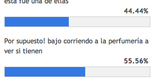 Las pestañas de colores cuenta con todo vuestro apoyo