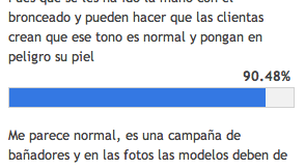 Las lectoras de EstarGuapas creen que la campaña de H&M puede ser peligrosa 