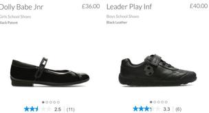 La marca que vende zapatos “de muñequita” y “de líder”